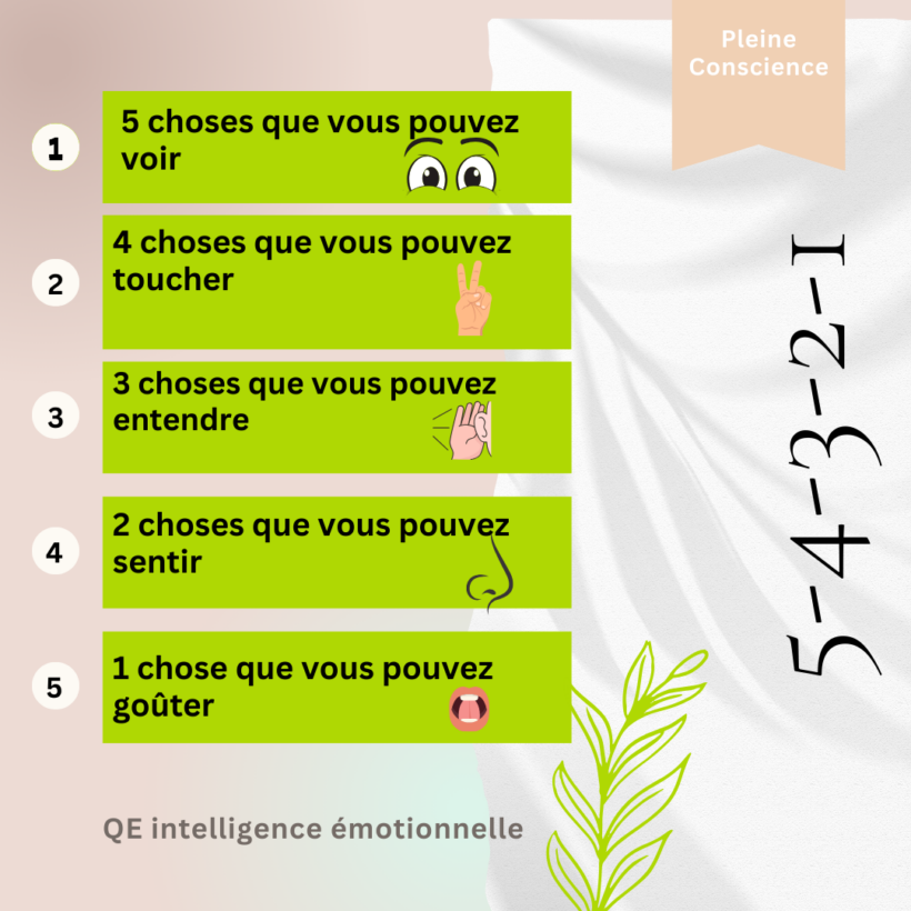 La Technique 5-4-3-2-1 : Une Méthode Puissante pour Se Recentrer Rapidement